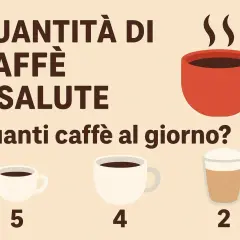 Quantità di caffè e salute: quanti mg di caffeina al giorno? Immagine mostra tazze di caffè con numeri 5, 4, 2.
