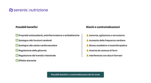 Tè verde: benefici per il transito intestinale, proprietà antiossidanti e antinfiammatorie. Elenco rischi e controindicazioni.