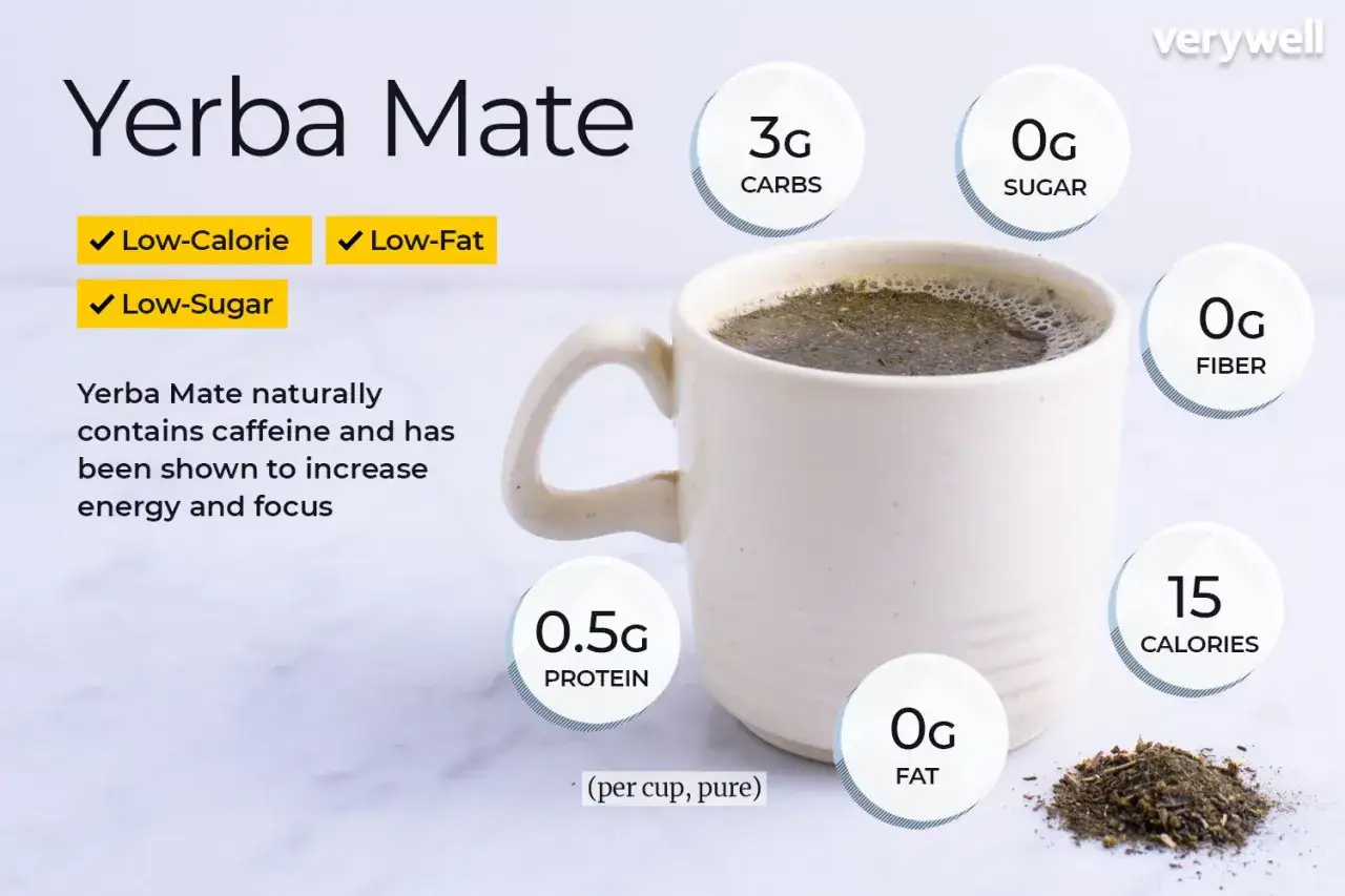 Tazza di Yerba Mate, bevanda a basso contenuto calorico, zuccheri e grassi, ideale per chi vuole dimagrire. Contiene caffeina per energia.